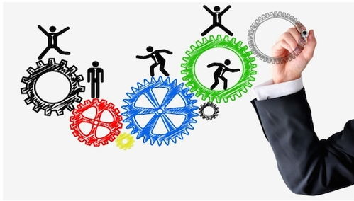 外勤加速器實時考核 讓企業(yè)管理更高效