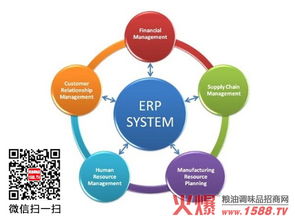 ERP助力工藝美術(shù)設(shè)計(jì)企業(yè)管理精細(xì)化